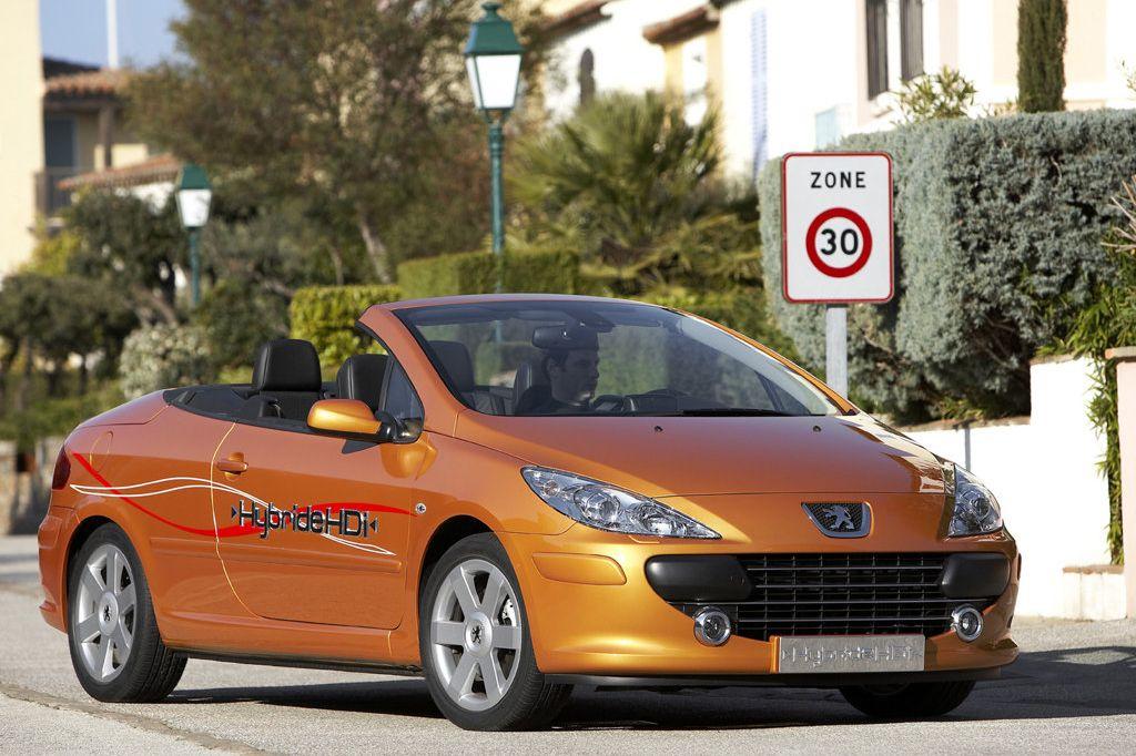  Peugeot   Cc Precios,ventas,datos técnicos,fotos y equipamientos